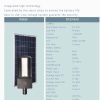 Lampu PJU Two in One LXL-TIO 40W / PJU SOLAR CELL TWO IN ONE 40 WATT